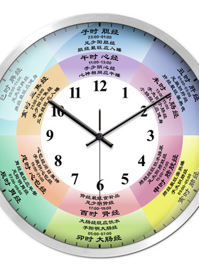 美体瑜伽舞蹈培训中心养生时辰石英钟艾灸馆时钟表创意健身房挂钟