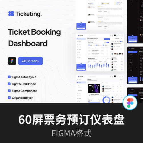 60屏票务预订仪表盘UI套件,高效管理工具figma源文件