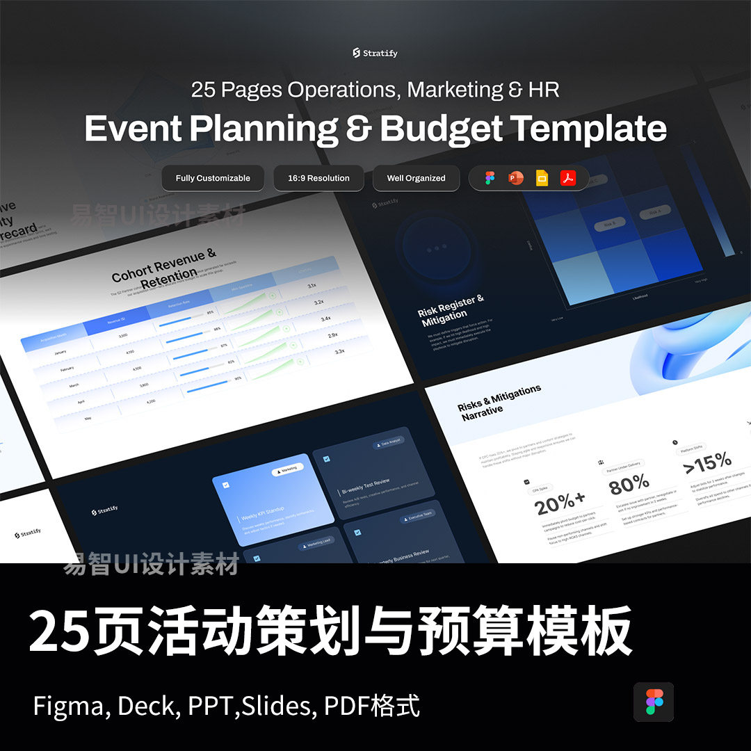 25页提案组活动策划与预算模板Figma, Deck, PPT,Slides, PDF格式