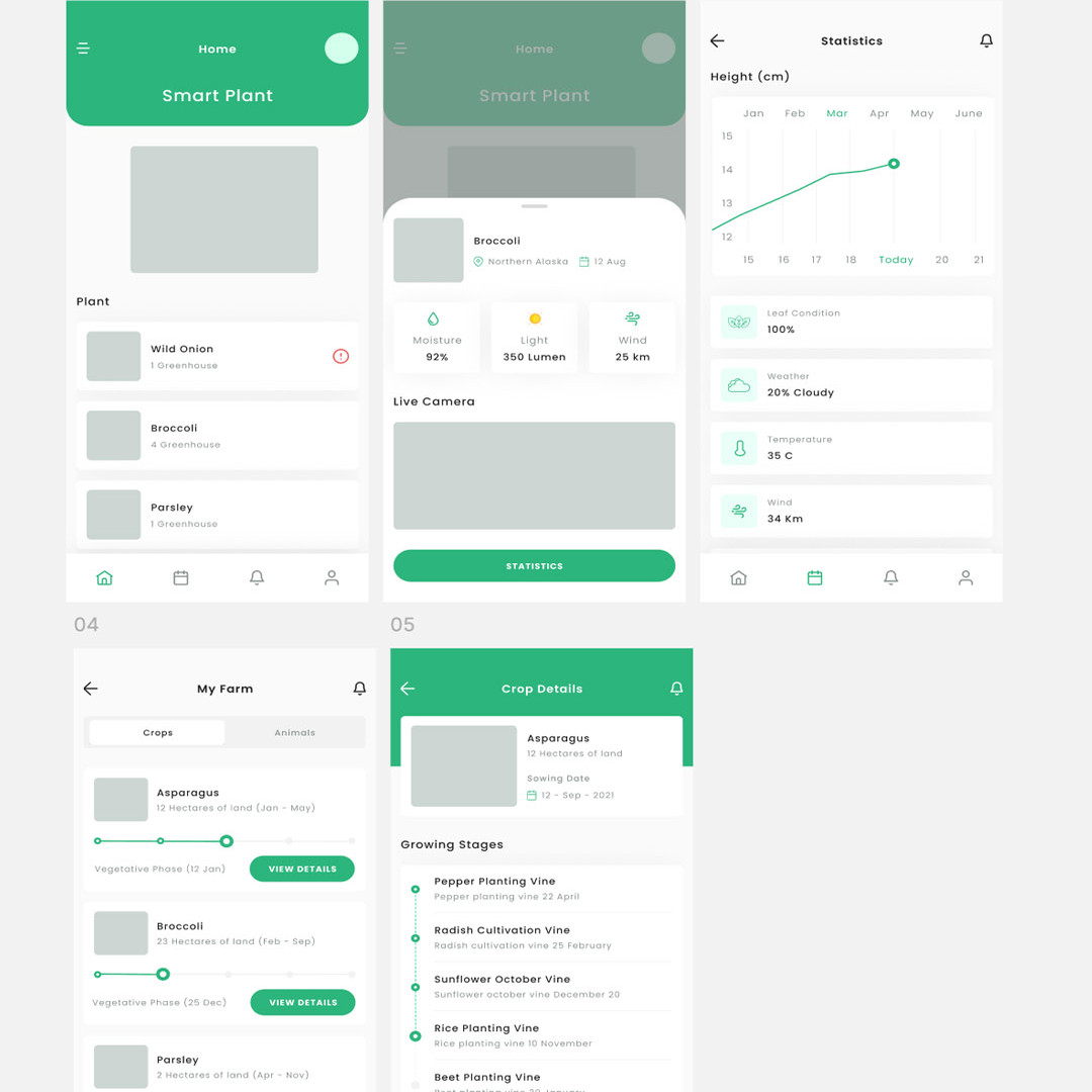 5页智慧农业app界面设计fimga源文件