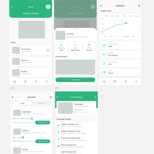 5页智慧农业app界面设计fimga源文件