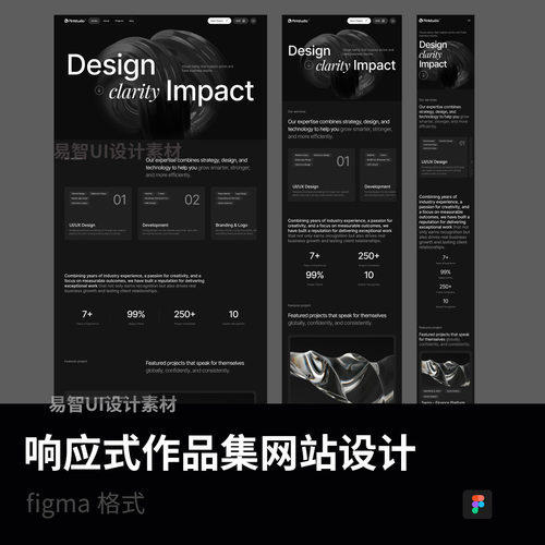 响应式三端时尚作品集网站设计figma源文件