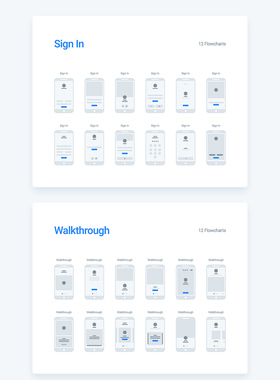 88页仪表板UX线框图sketch，xd源文件(包含两个完整的流程图)