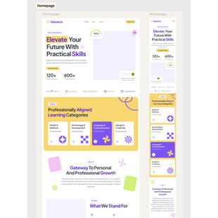 10页响应式原型设计教育网站figma源文件（需添加图片）
