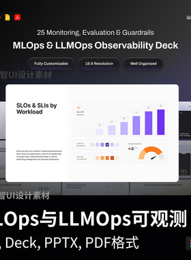 25页MLOps与LLMOps可观测性实践与指标体系Figma, Deck, PPT格式