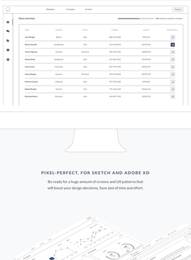 88页仪表板UX线框图sketch，xd源文件(包含两个完整的流程图)