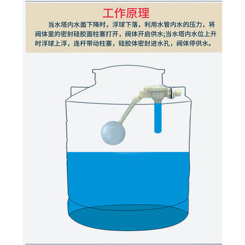江苏省浮球阀开关PP塑料水位控制
