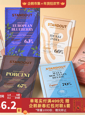 企鹅市集 瑞典Standout巧克力 北欧创意增味奶巧黑巧克力50g