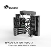 SW4GPU Bykski KIT ADS X多显卡CPU水冷散热定制方案