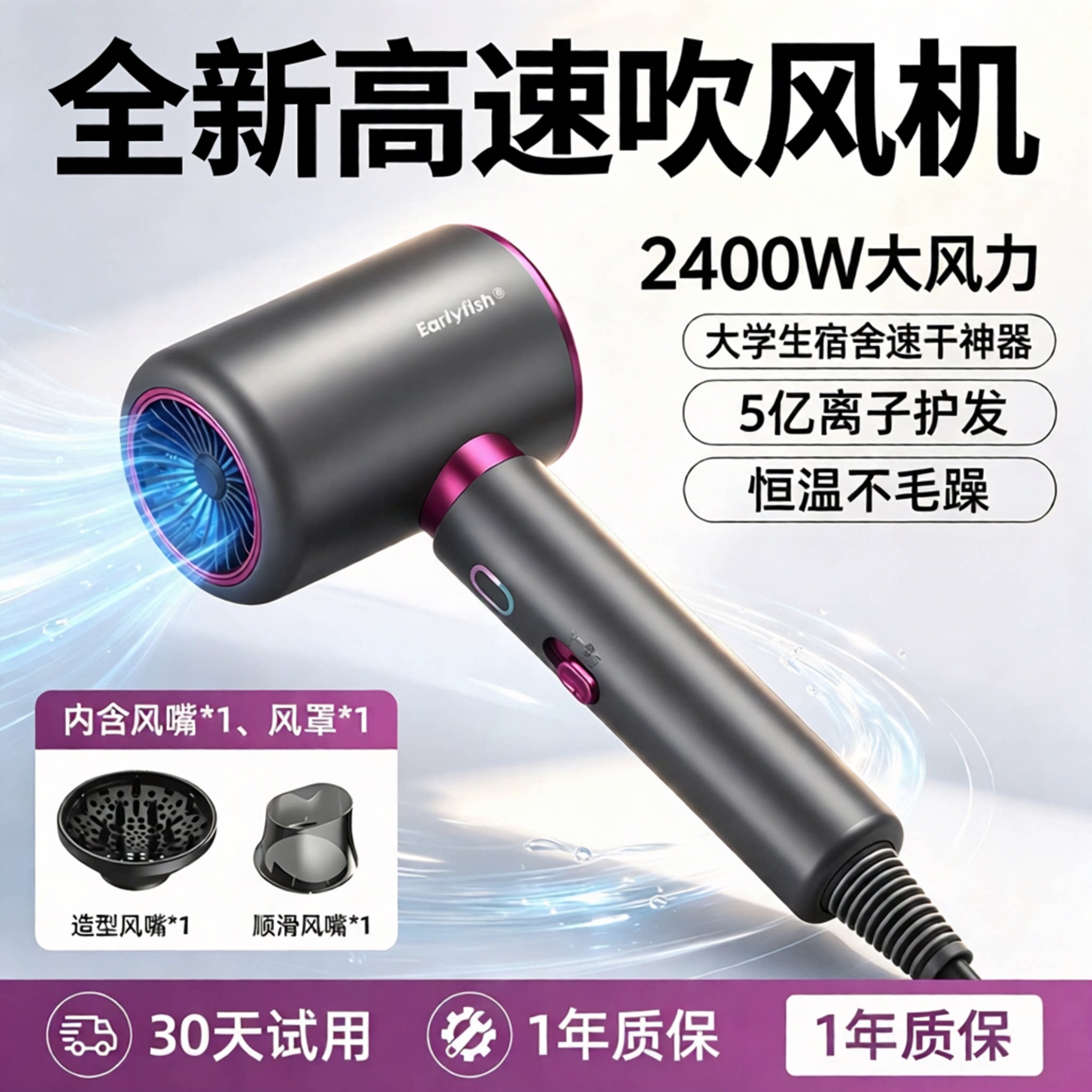 大风力高速吹风机电吹风负离子护发蓝光恒温静音速干宿舍学生家用