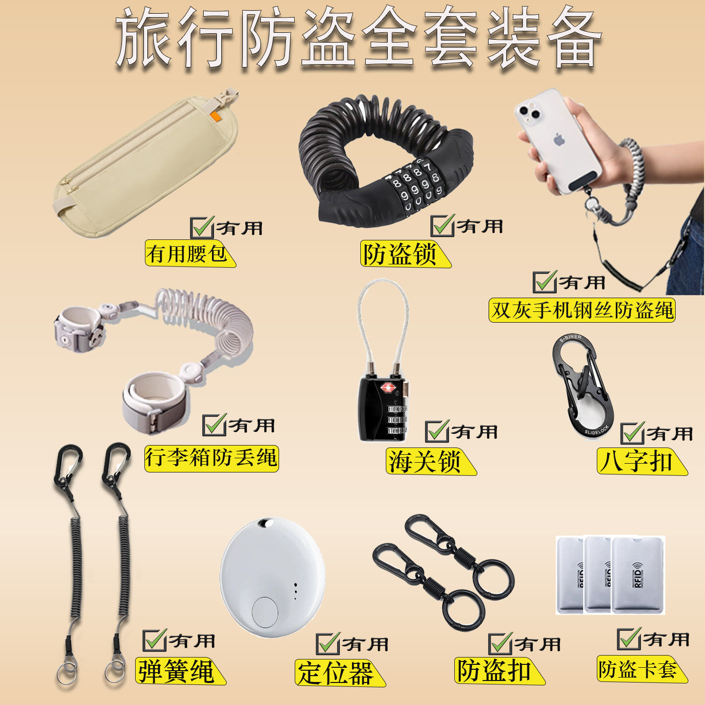 欧洲贴身防盗包行李箱密码锁隐形腰包手机防丢绳出国旅行防偷神器