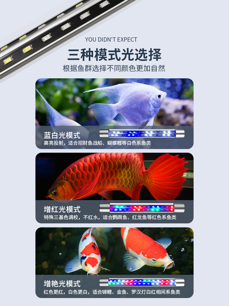 光广角全谱鱼缸灯水草灯防水灯led照明灯水族箱龙鱼灯潜水增艳