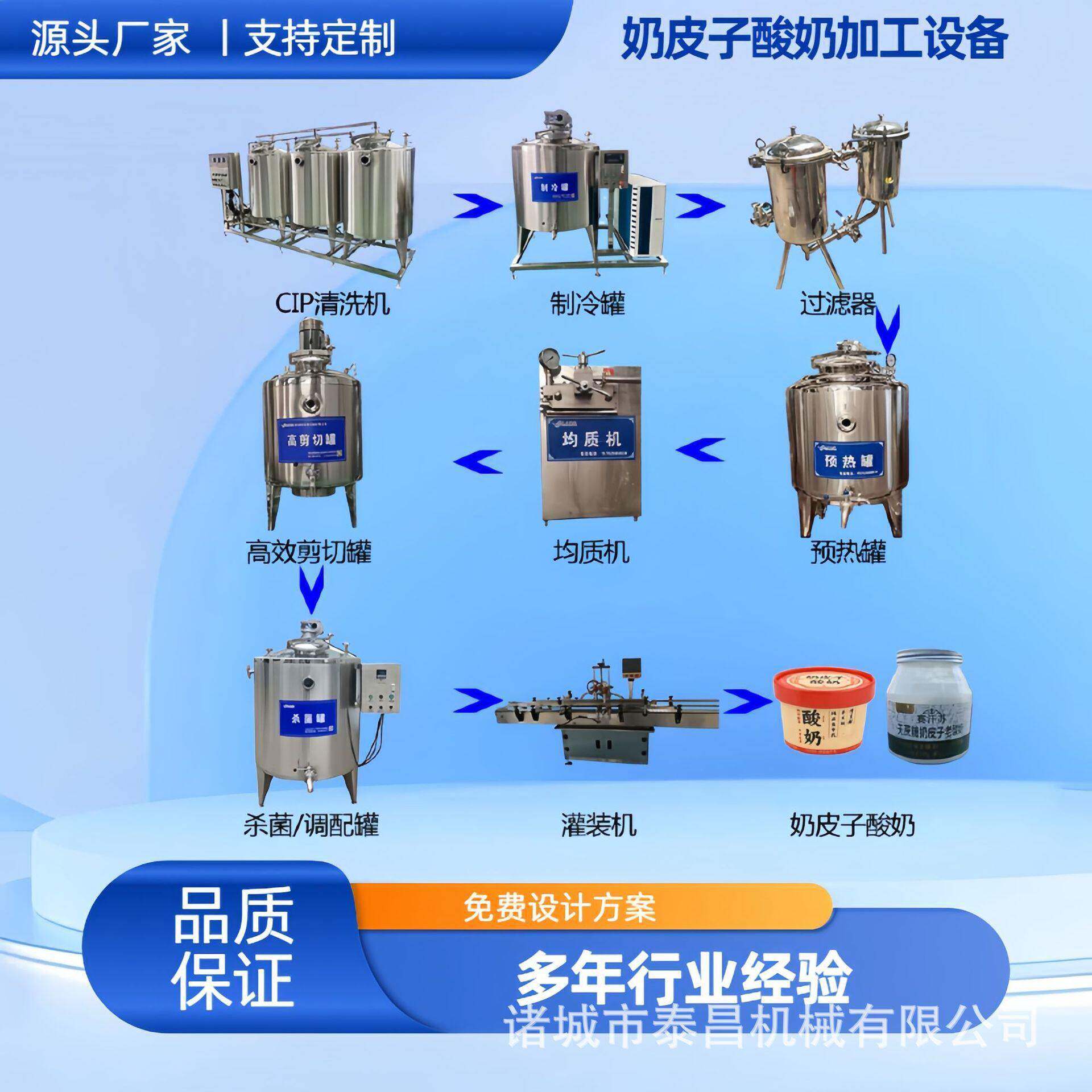 奶皮子酸奶加工设备藏区酸奶巴氏奶全套生产设备奶皮子酸奶发酵设