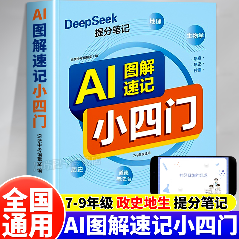 AI图解小四门提分笔记知识大盘点