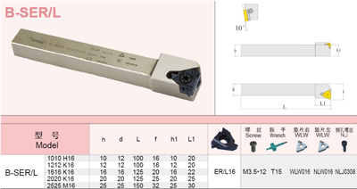 悍狮霸排刀外螺纹刀 B-SEL1010H16/1212K16/1616K16/2020K16/2525