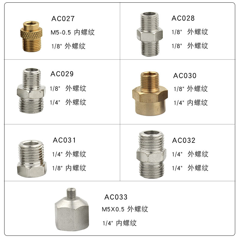 OPHIR 郡士马克笔M5转接头气泵喷枪笔适配器 喷笔接头喷笔连接头 模玩/动漫/周边/娃圈三坑/桌游 模型制作工具/辅料耗材 原图主图