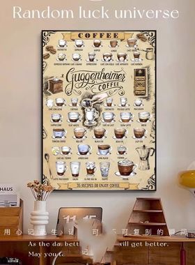咖啡厅挂画咖啡风味轮SCAA创意复古文化产区咖啡店