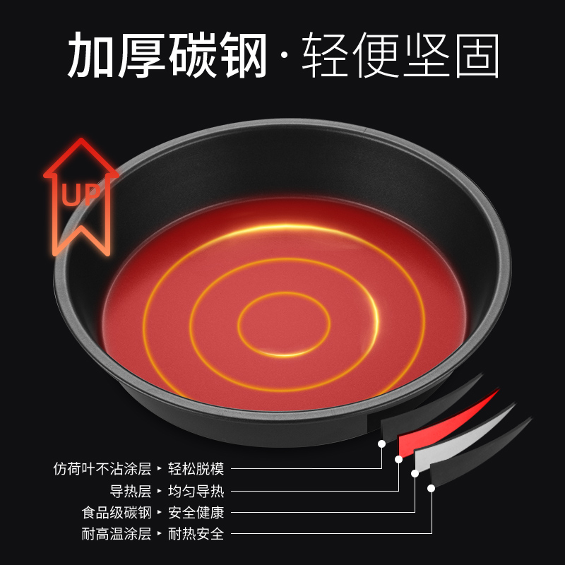 披萨烤盘烤箱家用不粘6/7/8/9/10寸烘焙工具专用蛋糕模具空气炸锅