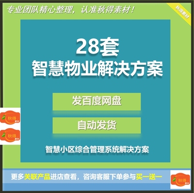 智慧物业小区建设解决方案物业数字化综合管理物联网ppt素材