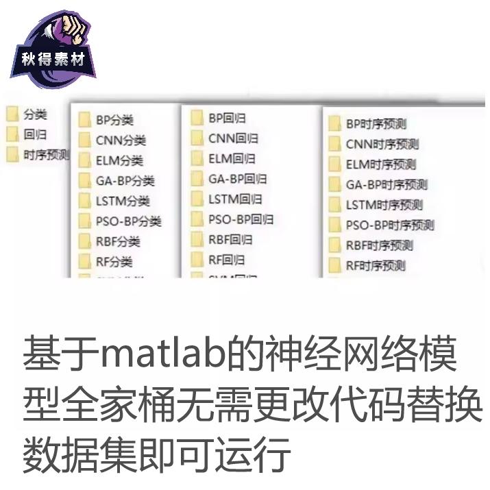 基于matlab的神经网络模型全家桶无需更改代码替换数据集即可运行