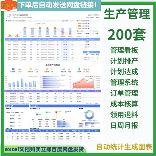 pmc生产计划自动排产表订单管理成本分析表车间生产管理进度图表