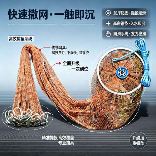 傻瓜式铝圈飞盘手抛网便携耐用