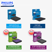 Philips car air purifier original powerful composite filter cp100, aca301, GP series