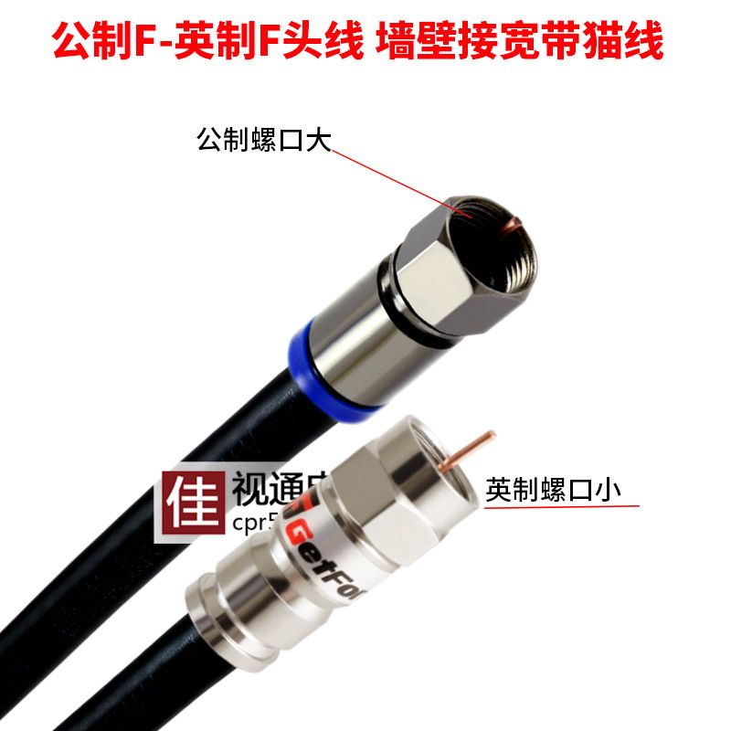 高清有线电视线 机顶盒-墙壁插座连接 光猫 分支器公制转英制F头