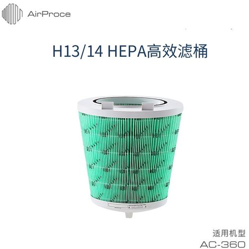 AirProce新风360高效过滤芯滤网
