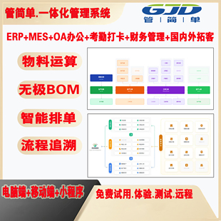 MES生产工单系统工序进度BOM报工计件工资工厂ERP订单管理软件试