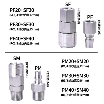 304不锈钢C式快速接头自锁气管接头气动内外螺纹公母快插耐压耐热