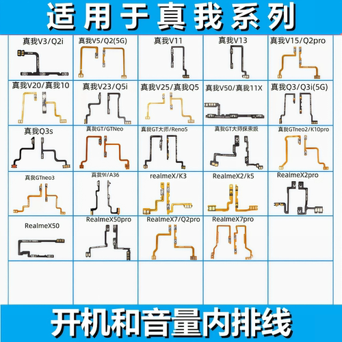 颖彤排线适用于真我V3开机排线
