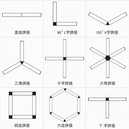 无缝拼接led长条灯办公商用DIY造型灯超市拳馆健身房台球室氛围灯