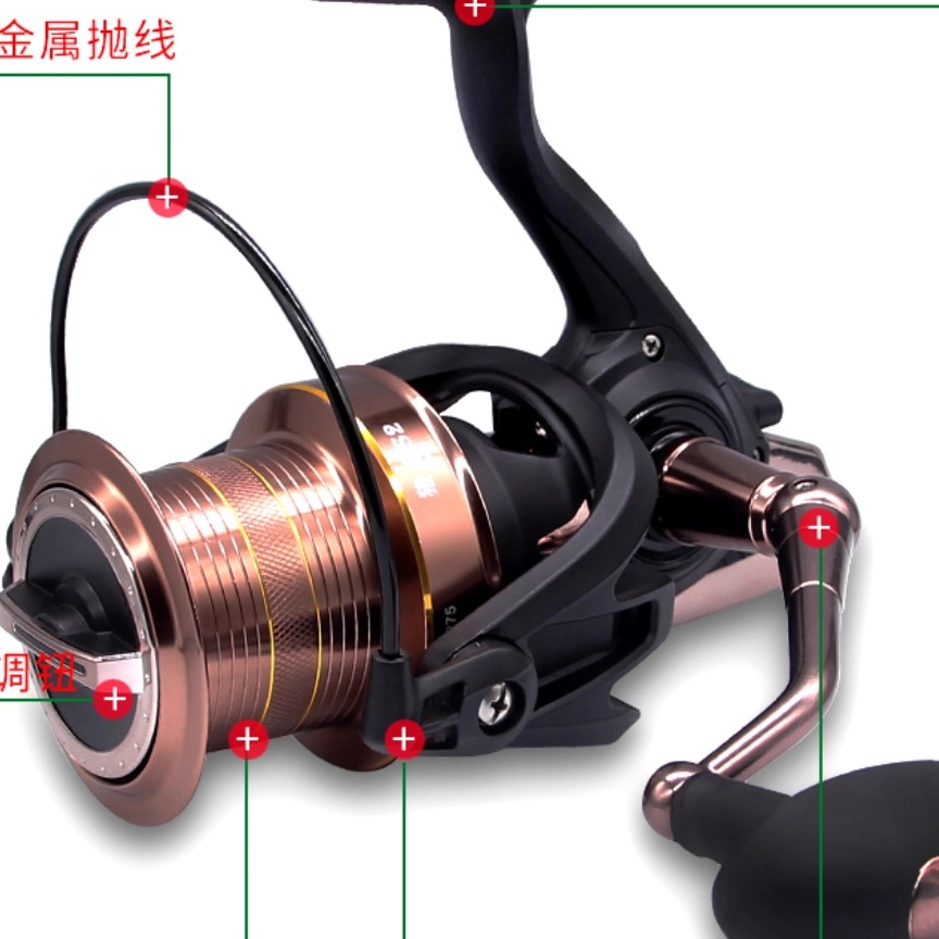 狼王猎鹰S2型8000-7000型全金属渔线轮钓鱼轮抛杆锚鱼轮鱼线轮