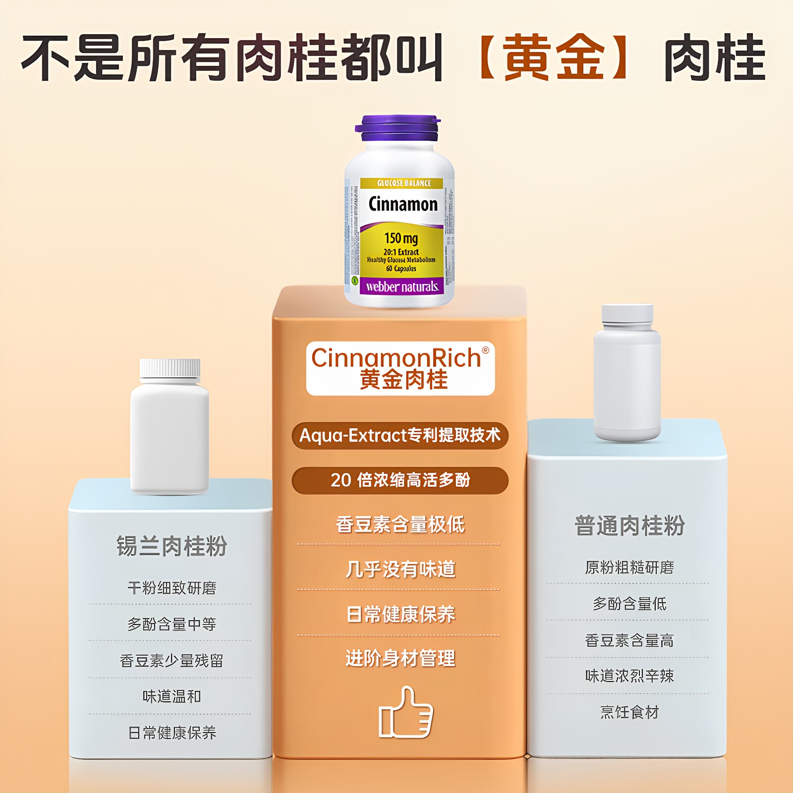 专利+浓缩抗糖化，稳糖值
