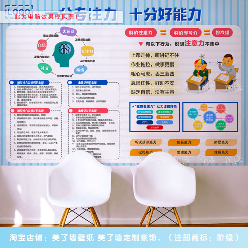 专注力全脑开发培训墙纸 专注力训练介绍壁纸 早教思维训练壁布