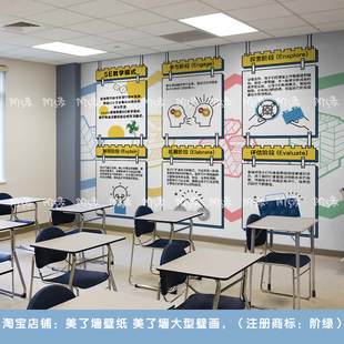 少儿5E教育模式定制壁画 legao积木设计墙纸 教育机构个性壁纸