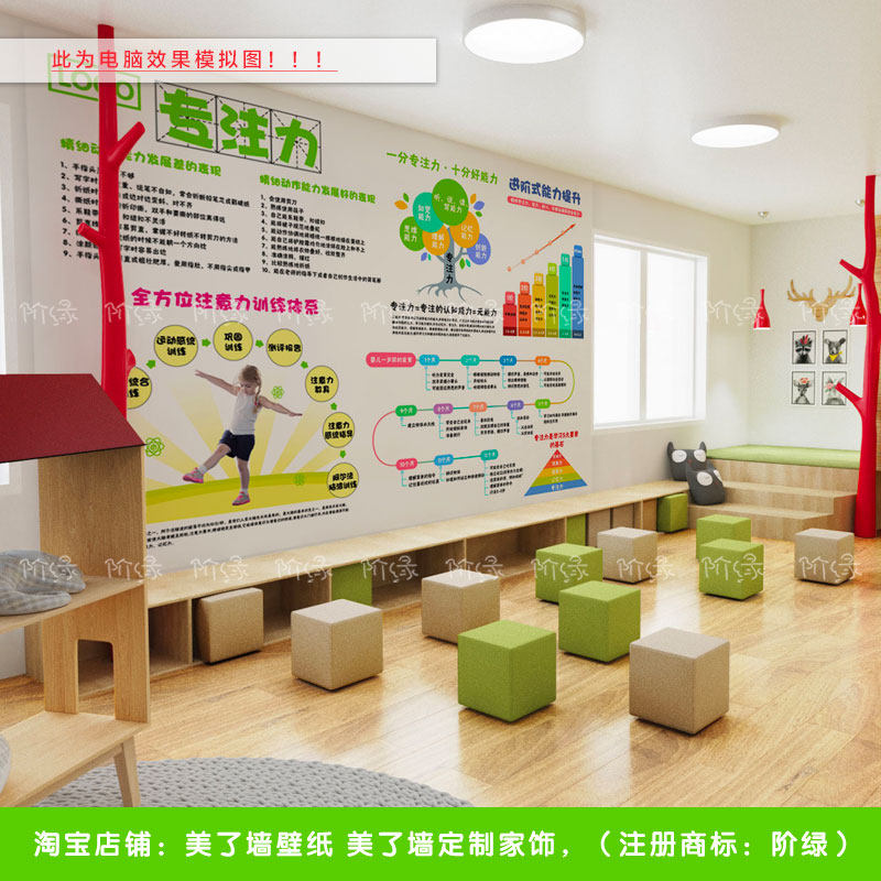 专注力重要性介绍壁纸 全脑开发专注力培训墙纸 早教思维训练壁布