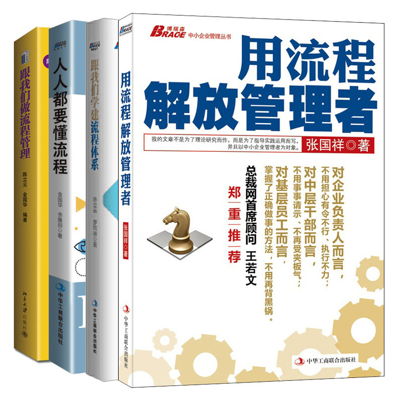 我们流程管理人人学建体系