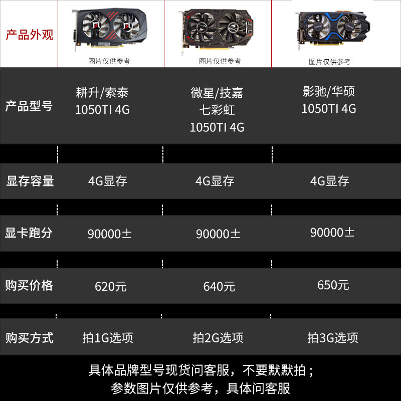 网吧/个人拆机1050TI 4g电竞游戏电脑独立显卡GTX10504G台式1054|ruв категории компьютерное оборудование/дисплей/Компьютерная периферия, Видеокарта - от Buy2taobao.com для оказания профессиональной услуги покупки агента Taobao