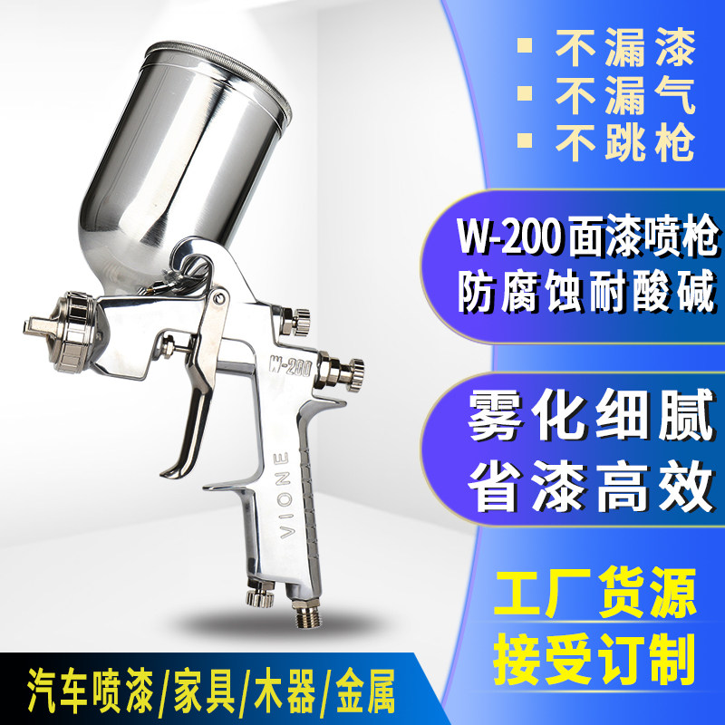 台湾vione细致W200/W-200ZP汽车 家具 五金高雾化涂料W-200喷漆枪
