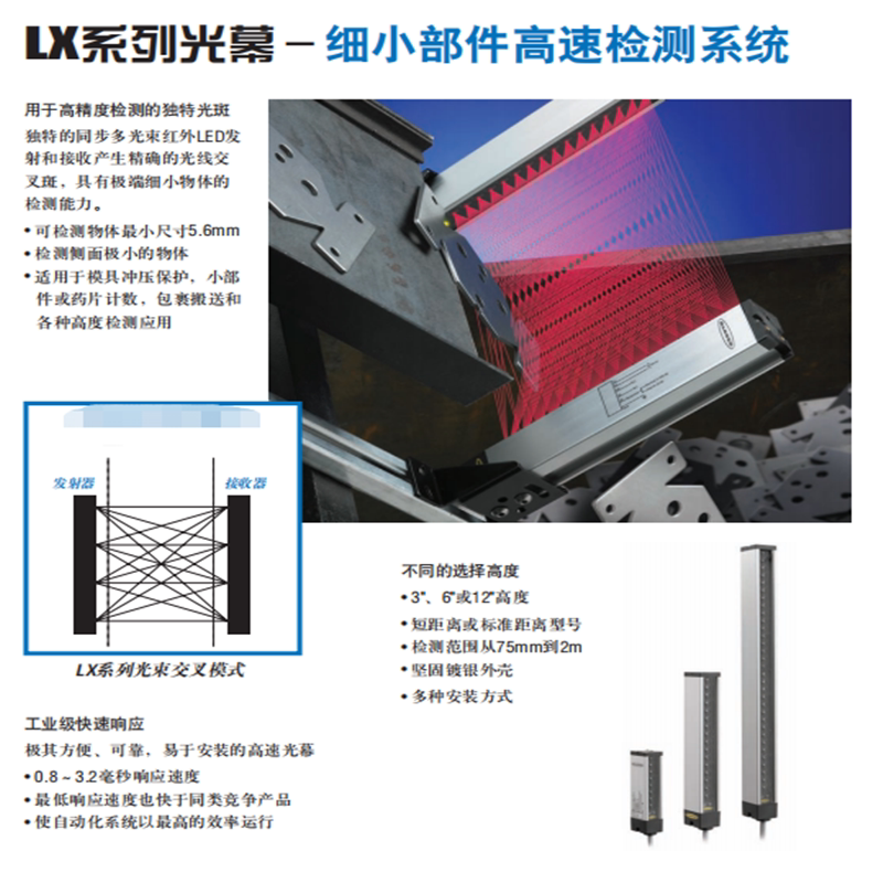 现货lx3eq lx3rq小部件检测光栅lx3e lx3r邦纳对射高速计数传感器