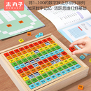 木丸子百数板数学学习板儿童益智玩具数字认知计算架早教男孩女孩