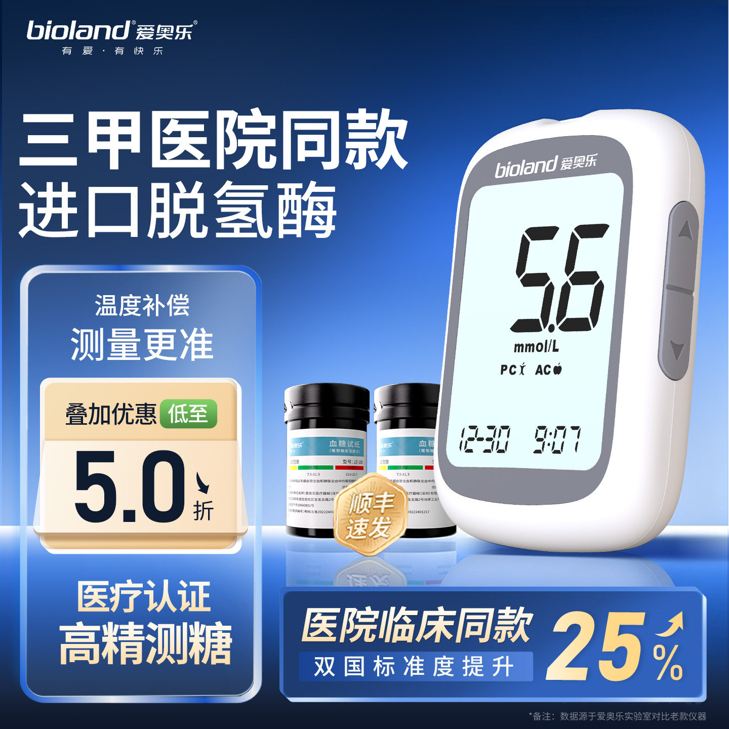 第三代脱氢酶血糖试纸图片