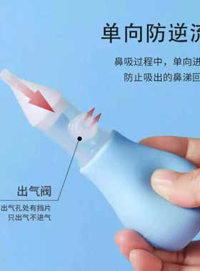 宠物猫咪吸鼻器接生工具待产生产用品吸羊水新生幼猫抽羊水抢救器