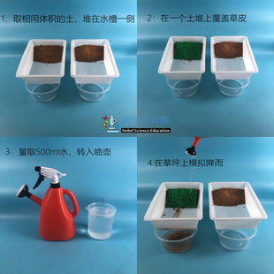 水土流失模拟实验材料诺贝尔小学科学实验器材草皮土壤打孔水槽