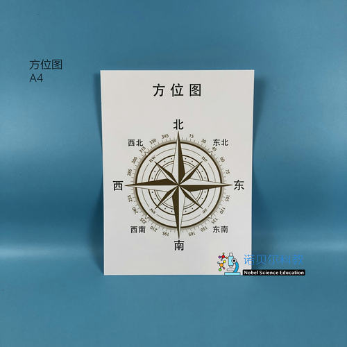 方位图*小学科学实验器材*教科版3上*方位图