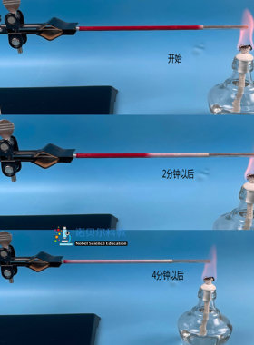 涂了红色温变油墨的铝棒250*5mm诺贝尔观察热在金属条中的传播