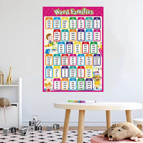 英语词组wordfamilies高频词