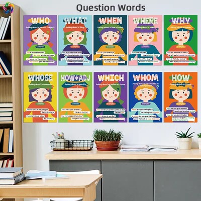 Question Words海报英语课堂语言学习疑问词双语学校教室布置墙贴